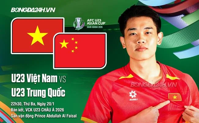 Bảo mật tối ưu